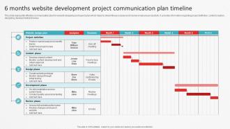 6 Months Website Development Project Communication Plan Timeline