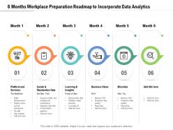 6 months workplace preparation roadmap to incorporate data analytics
