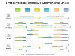6 months workplace roadmap with adaptive planning strategy