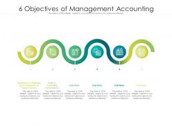 6 objectives of management accounting