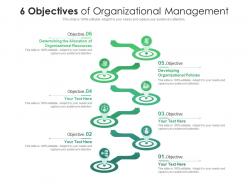 6 Objectives Of Organizational Management
