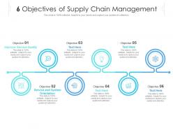 6 objectives of supply chain management
