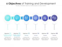 6 objectives of training and development