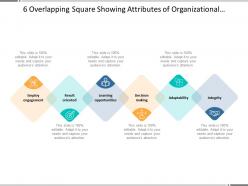 6 overlapping square showing attributes of organizational culture