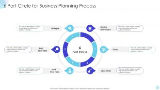 6 Part Circle For Business Planning Process