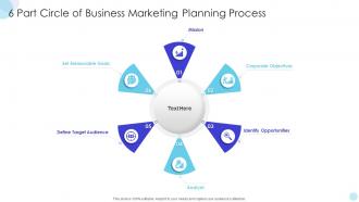 6 Part Circle Of Business Marketing Planning Process