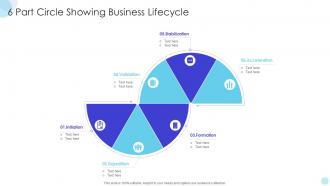 6 Part Circle Showing Business Lifecycle