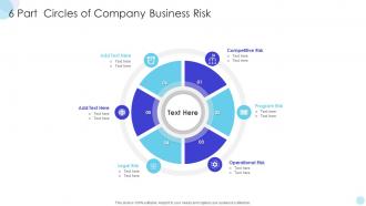 6 Part Circles Of Company Business Risk