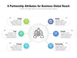 6 partnership attributes for business global reach