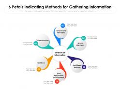 6 petals indicating methods for gathering information