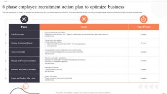 6 Phase Employee Recruitment Action Plan To Optimize Business