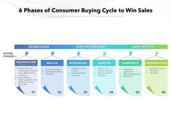6 phases of consumer buying cycle to win sales