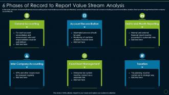 6 phases of record to report value stream analysis accounting and financial transformation toolkit