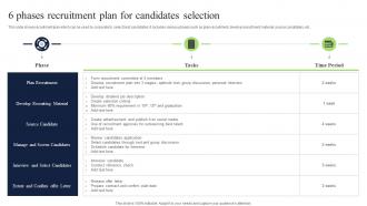 6 Phases Recruitment Plan For Candidates Selection