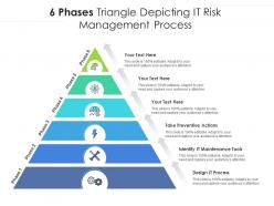6 Phases Triangle Depicting It Risk Management Process