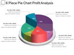 6 piece pie chart profit analysis powerpoint ideas