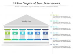 6 pillars diagram of smart data network infographic template