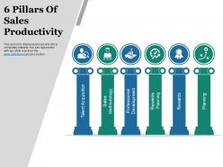 6 pillars of sales productivity powerpoint layout