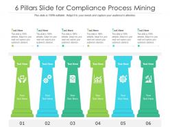 6 pillars slide for compliance process mining infographic template