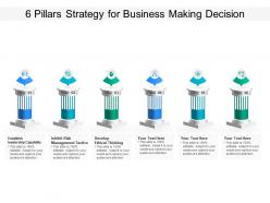 6 pillars strategy for business making decision