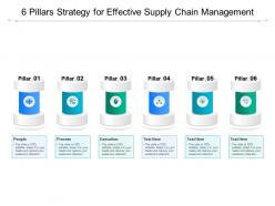 6 pillars strategy for effective supply chain management