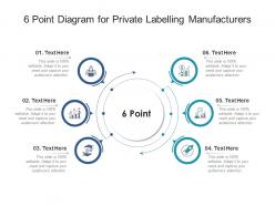 6 point diagram for private labelling manufacturers infographic template