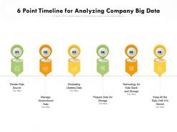 6 point timeline for analyzing company big data