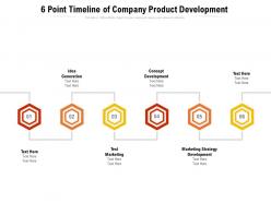 6 point timeline of company product development