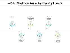 6 point timeline of marketing planning process