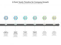 6 point yearly timeline for company growth