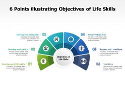6 points illustrating objectives of life skills