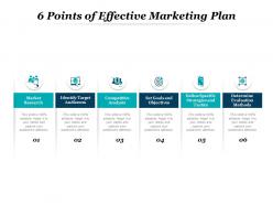 6 Points Of Effective Marketing Plan