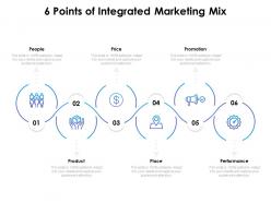 6 points of integrated marketing mix