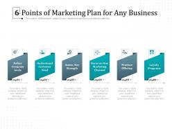 6 points of marketing plan for any business