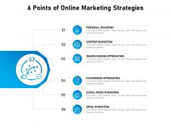 6 points of online marketing strategies