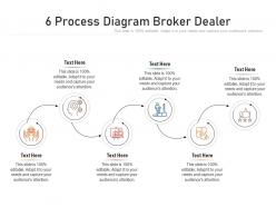 6 process diagram broker dealer infographic template