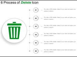 6 Process Of Delete Icon