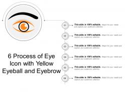 6 process of eye icon with yellow eyeball and eyebrow