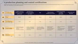 6 Production Planning And Control Certifications