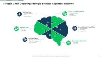 6 Puzzle Chart Depicting Strategic Business Alignment Enablers