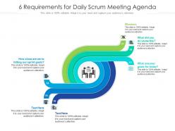6 requirements for daily scrum meeting agenda