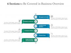 6 sections to be covered in business overview