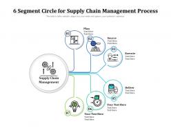 6 segment circle for supply chain management process