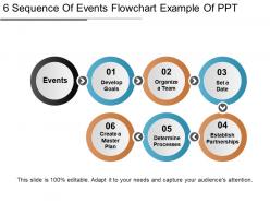 6 sequence of events flowchart example of ppt