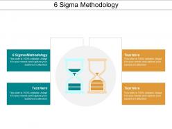 6 sigma methodology ppt powerpoint presentation model portfolio cpb