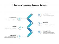 6 sources of increasing business revenue