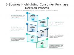 6 Squares Highlighting Consumer Purchase Decision Process