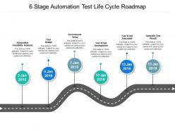 6 stage automation test life cycle roadmap