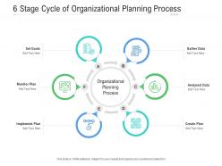 6 stage cycle of organizational planning process