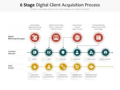 6 Stage Digital Client Acquisition Process
